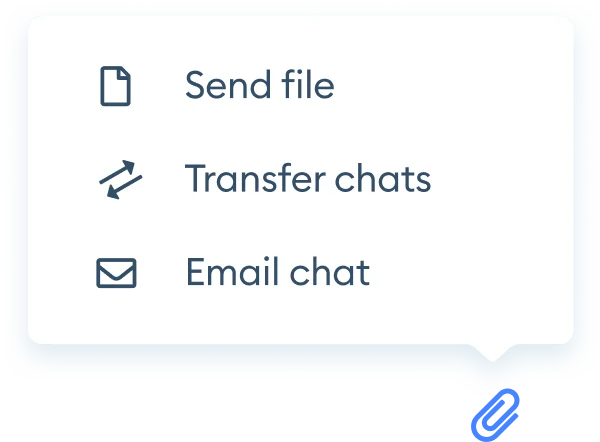 The options available inside the ChatSupport chat.